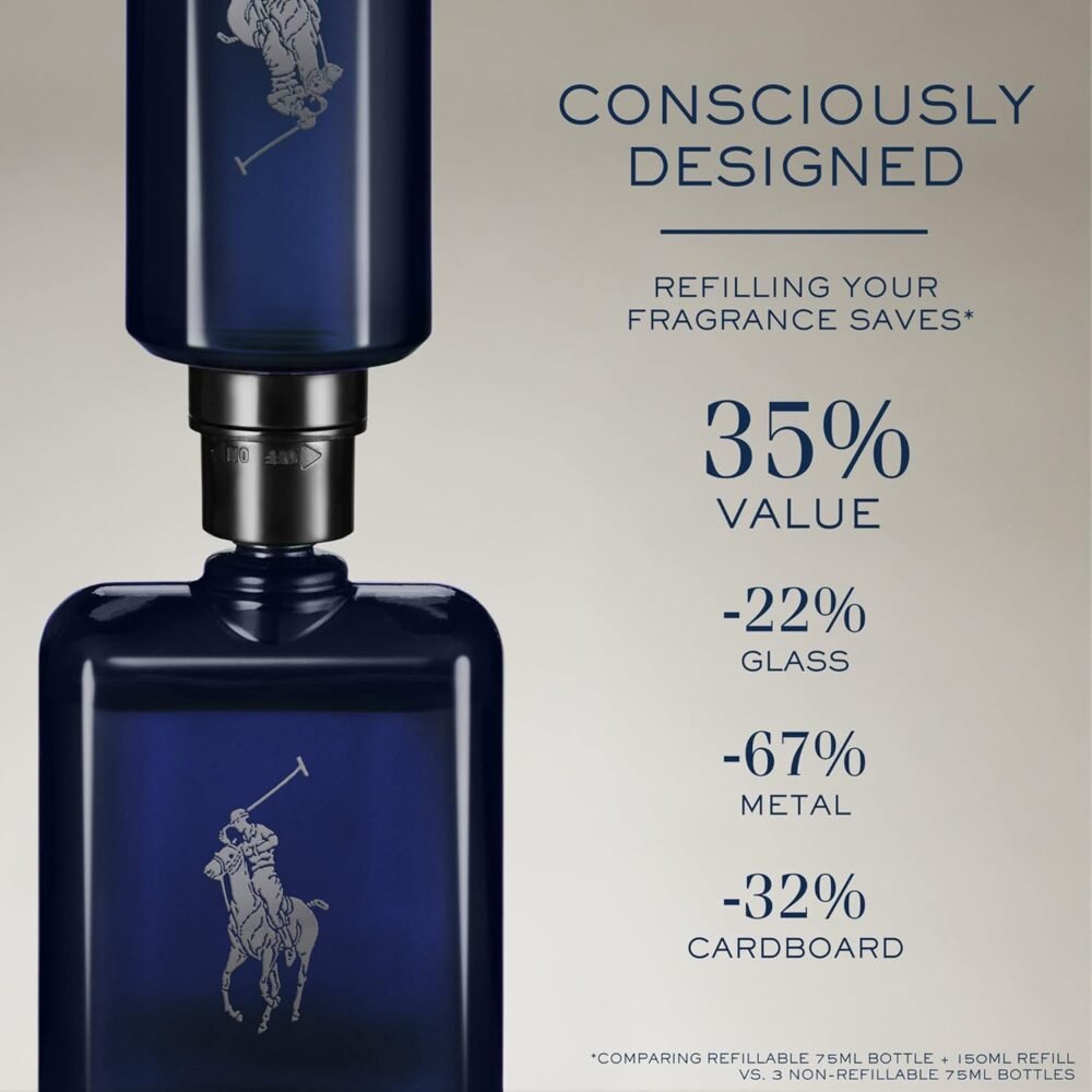 عطر "Polo Blue" من رالف لورين - بارفام للرجال - عطر مائي ومنعش - الصورة 4