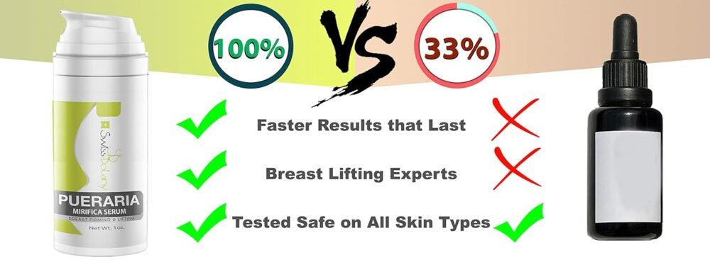 ⁦سيروم Pueraria Mirifica لتكبير وشد الصدر - كريم طبيعي لشد ورفع الصدر للنساء والرجال (2 × 30 مل)⁩ - الصورة ⁦4⁩