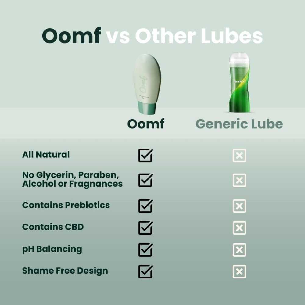 ⁦مرطب شخصي طبيعي بالكامل بخلاصة القنب والبريبايوتيك - Quanna Oomf (50 مل)⁩ - الصورة ⁦5⁩