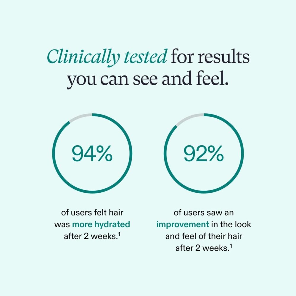 بلسم نوترافول - تركيبة طبية للشعر الرقيق مع ترطيب وتقوية وحماية للون الشعر (آمن للشعر المصبوغ) - الصورة 3