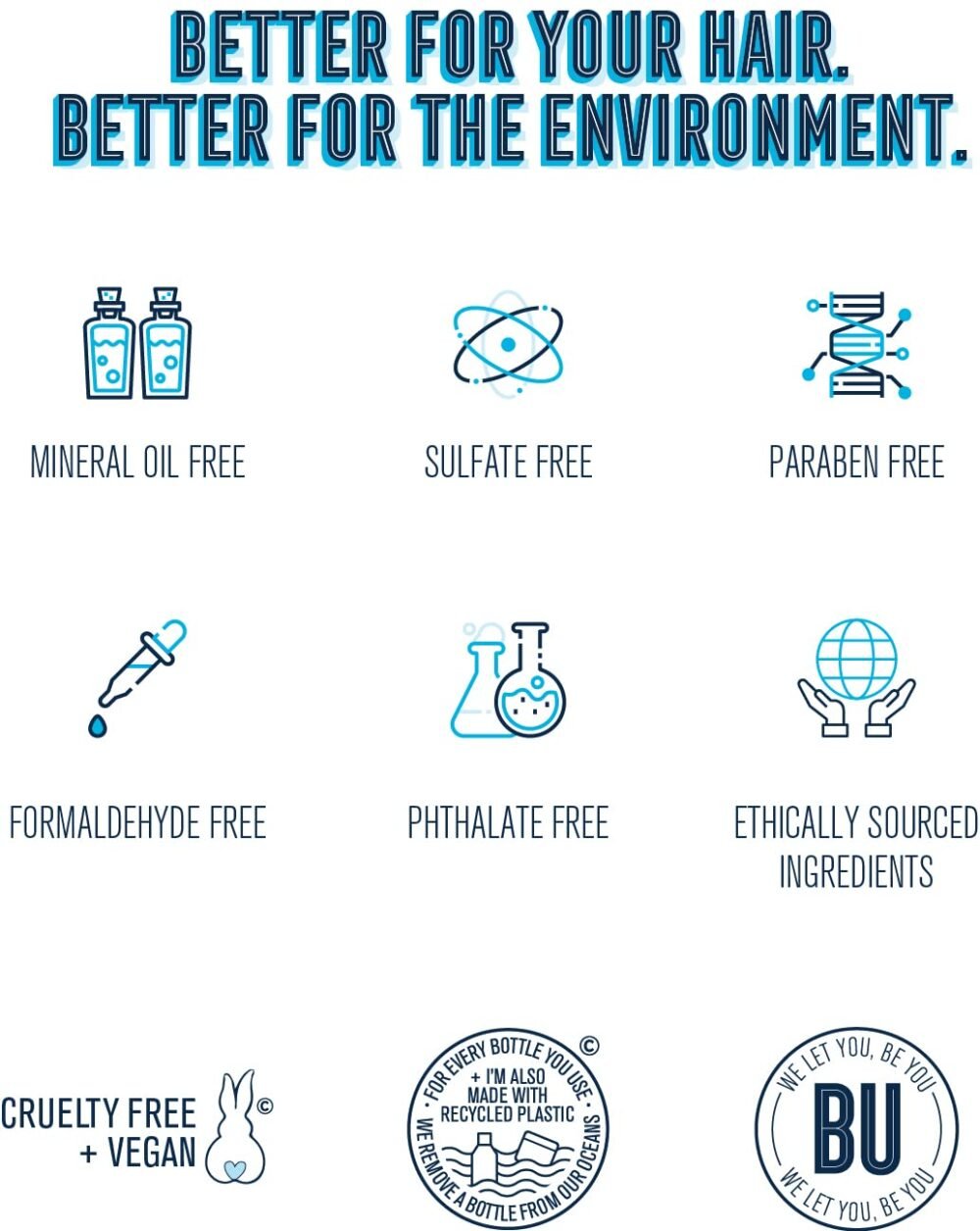 ⁦Boldplex 3, 4 & 5 Bond Restore Treatment, Shampoo & Conditioner Trio Gift Set - مجموعة هدية للعلاج وتقوية الشعر - تركيبة مرطبة بالبروتين، تقوي الشعر الجاف والتالف، تصلح التكسر والأطراف المتقصفة. خالي من القسوة ومنتجات نباتية.⁩ - الصورة ⁦6⁩