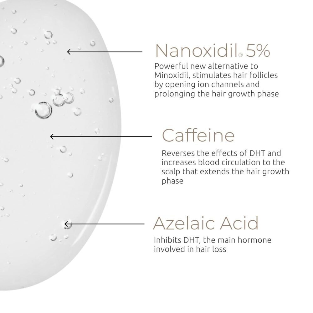شامبو Revita من DS Laboratories مع سيروم Spectral.DNC-N لنمو الشعر وشامبو تكثيف الشعر - دعم لتساقط الشعر وتعزيز نمو الشعر - الصورة 3