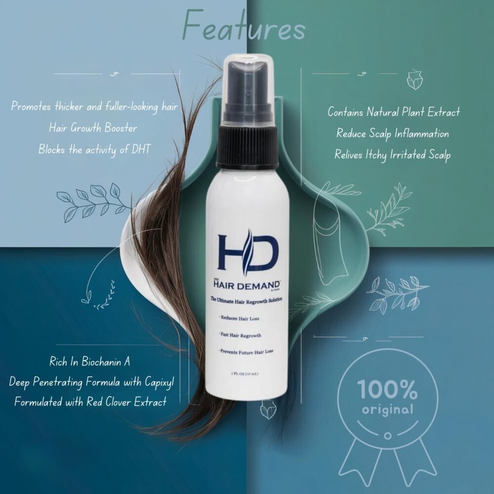 رذاذ متعدد الوظائف لنمو الشعر للرجال وعلاج تجديد الشعر للنساء - منتجات نمو الشعر بتقنية كابيسيل للحصول على شعر أكثر كثافة وتقليل الترقق وتعزيز النمو - الصورة 3