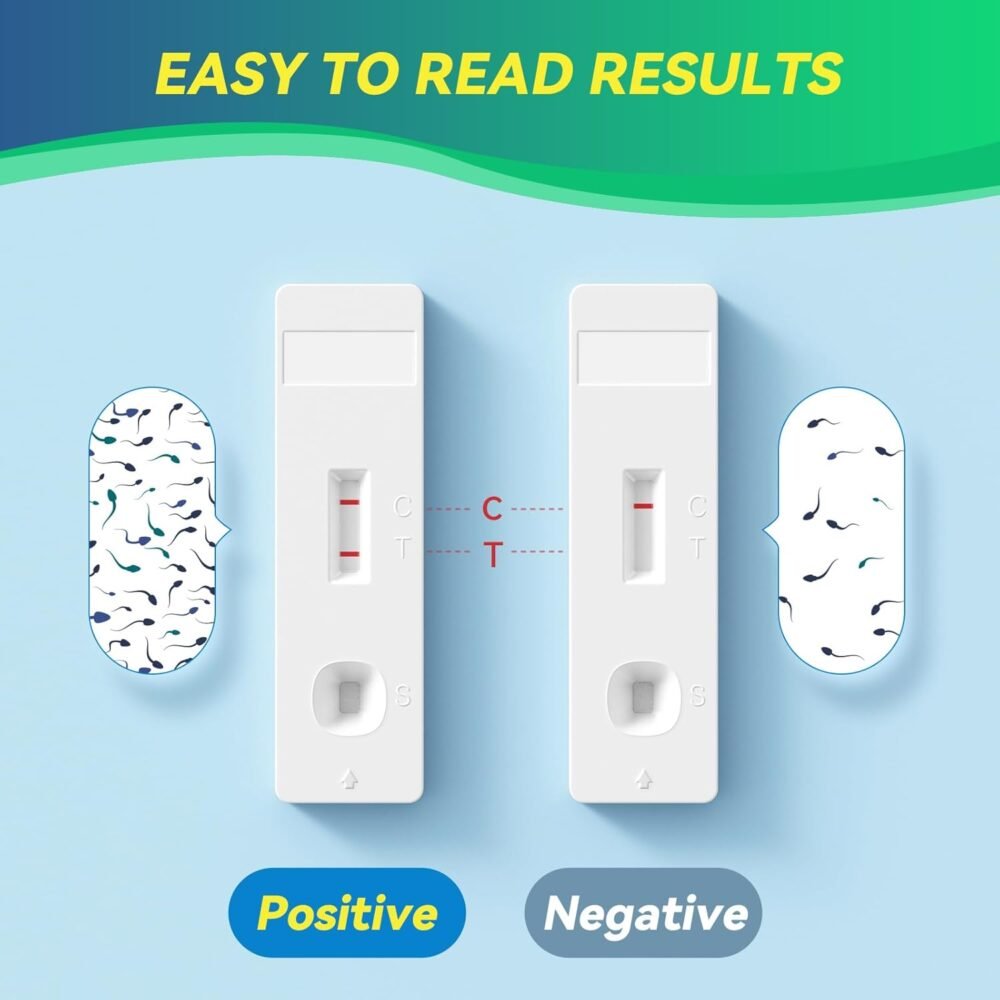 Semen Analysis | اختبار تحليل السائل المنوي للرجال | اختبار تركيز الحيوانات المنوية | يظهر العدد الطبيعي أو المنخفض للحيوانات المنوية - الصورة 5