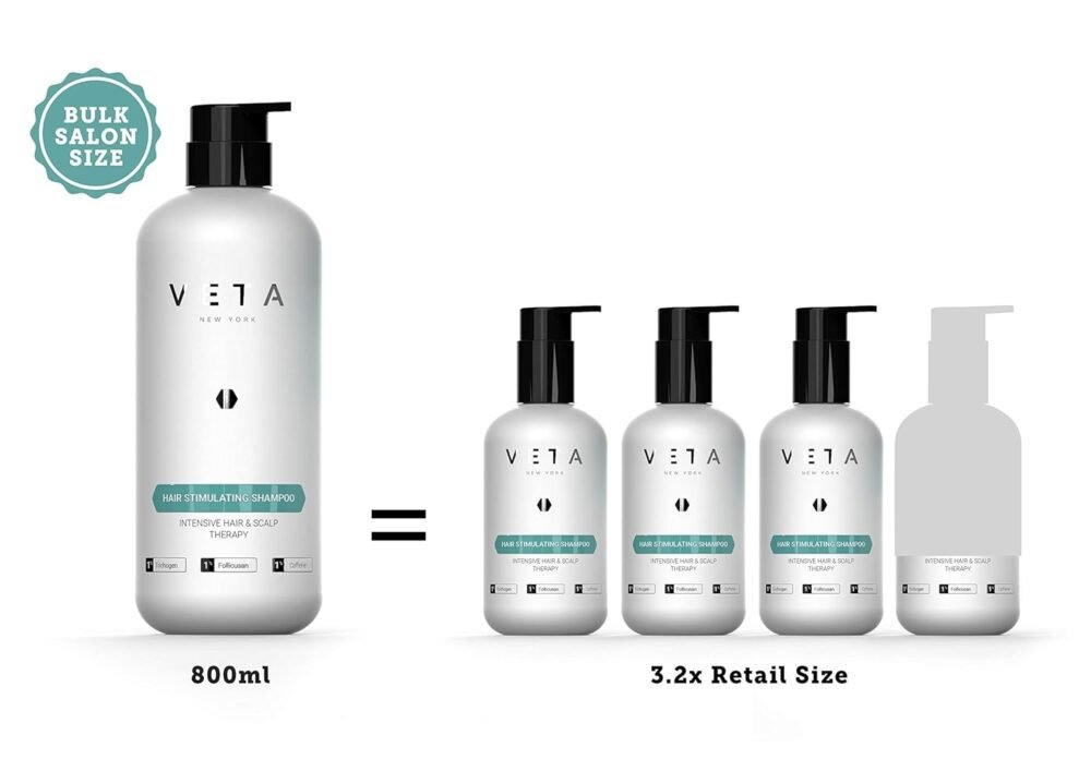 شامبو منشط لنمو الشعر - علاج خالي من الأدوية مع تريكوغين وفوليكوسان للرجال والنساء (27 أوقية سائلة) - من فيتا - الصورة 2