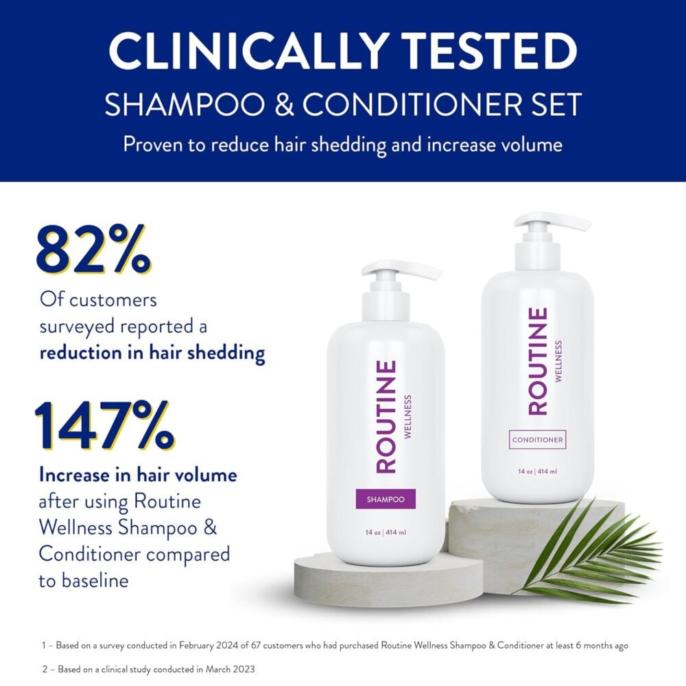 مجموعة شامبو وبلسم روتين ويلنيس لمكافحة تساقط الشعر - تحتوي على البيوتين ومثبط DHT للرجال والنساء - آمنة على اللون وتدعم نمو الشعر الصحي - بنكهة الفانيليا واللوز (عبوة من 2) - الصورة 4