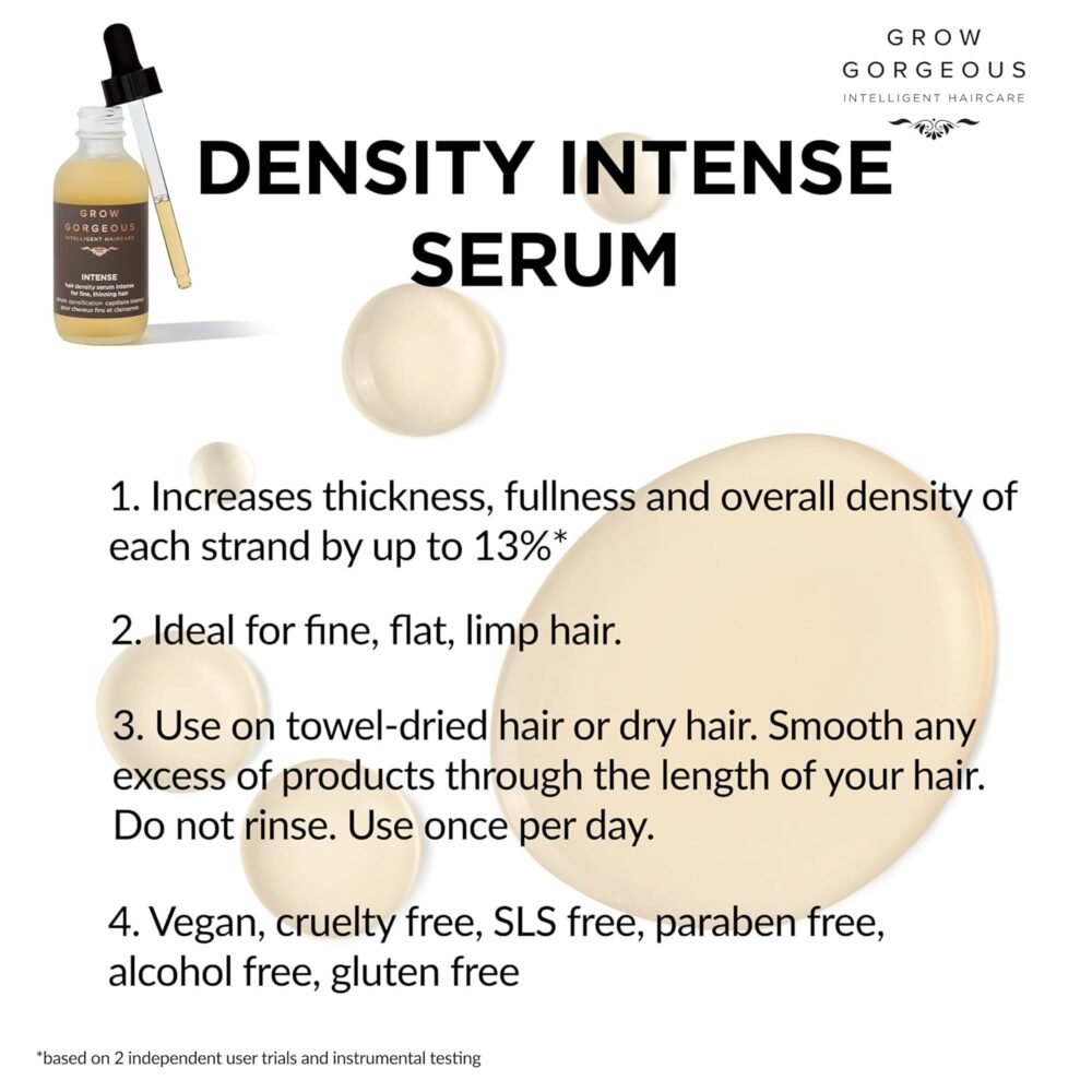 سيروم Grow Gorgeous Density Serum Intense للنمو الكثيف للشعر - سيروم نباتي مع كافيين وكلوفير الأحمر والببتيدات للشعر الرقيق وتساقط الشعر - سيروم نمو شعر خالي من القسوة - الصورة 2