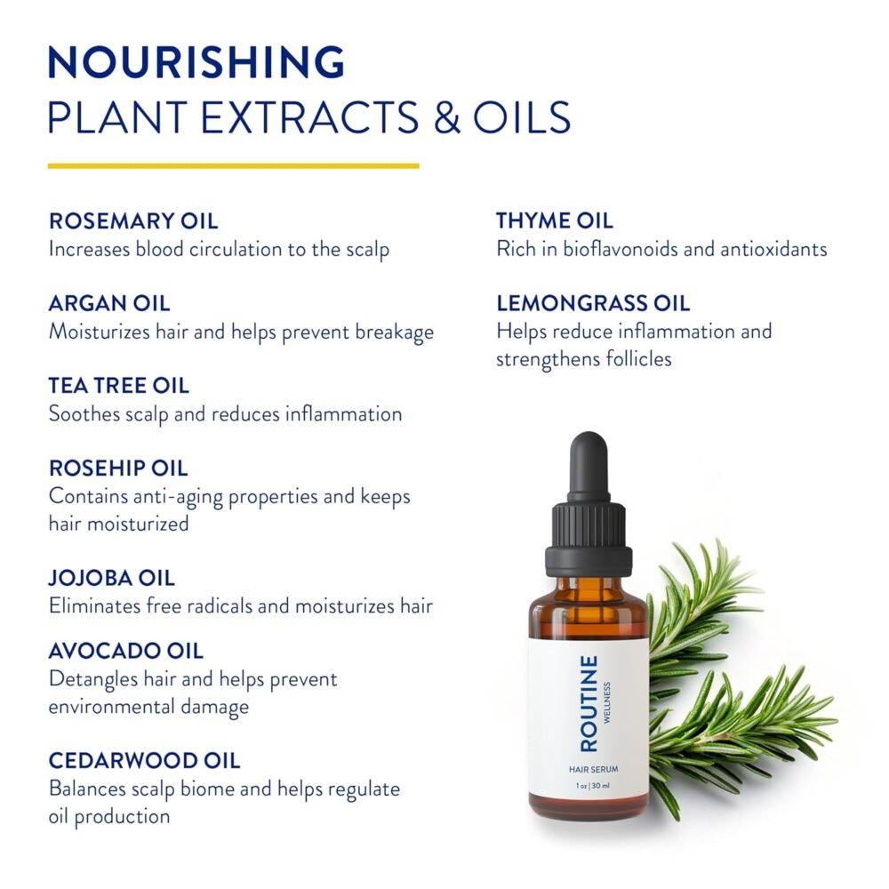 سيروم روتين ويلنيس المتقدم للشعر - علاج مغذي لفروة الرأس لدعم الشعر وزيادة كثافته مع الزيوت الطبيعية، مثالي للرجال والنساء - 30 مل (عبوة من 3) - الصورة 2