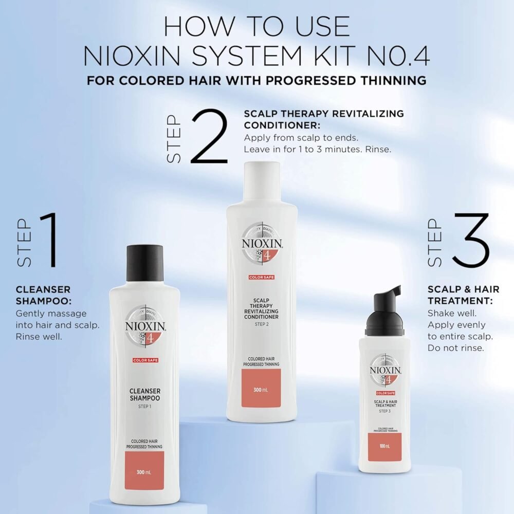 مجموعة Nioxin System Kit 4 - تنظيف، ترطيب وعلاج لفروة الرأس للحصول على شعر أكثر كثافة وقوة (إمداد لمدة 3 أشهر) مع علاج Nioxin Diamax لزيادة كثافة الشعر بشكل فوري - الصورة 3