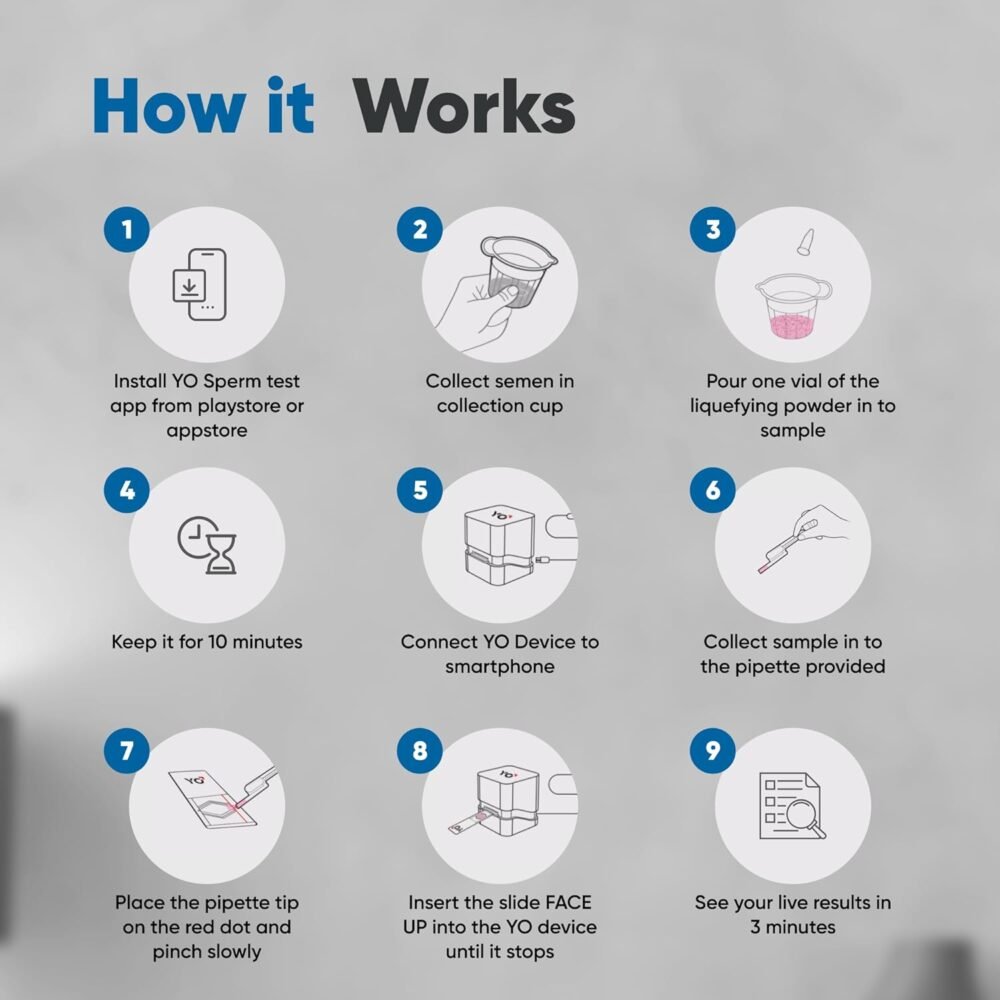 ⁦YO Home Sperm Test | اختبار خصوبة في المنزل للرجال | تحقق من المعايير الرئيسية بدقة 97% | نتائج سريعة باستخدام هاتفك الذكي | يتضمن اختبارين | خاص، مريح، وسهل الاستخدام⁩ - الصورة ⁦4⁩