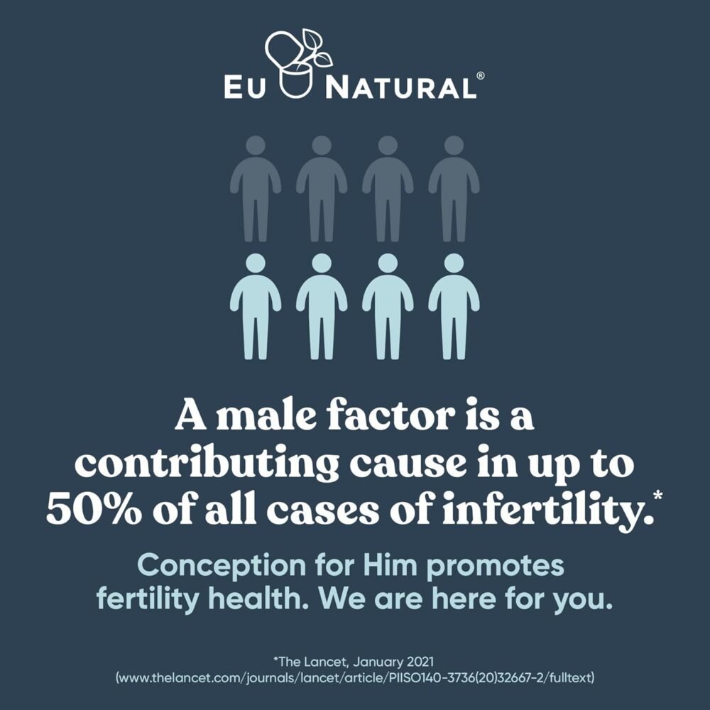 Eu Natural Conception for Him | مكمل خصوبة للرجال + Conception for Her | مكمل خصوبة للنساء – مجموعة دعم الخصوبة للرجال والنساء – 60 كبسولة للرجال و 75 حبة علكة للنساء - الصورة 4