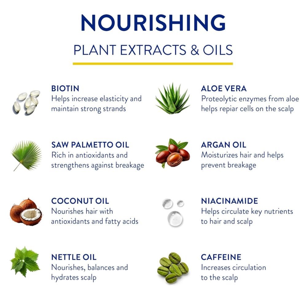 مجموعة شامبو وبلسم روتين ويلنيس لمكافحة تساقط الشعر - تحتوي على البيوتين ومثبط DHT للرجال والنساء - آمنة على اللون وتدعم نمو الشعر الصحي - بنكهة الفانيليا واللوز (عبوة من 2) - الصورة 3