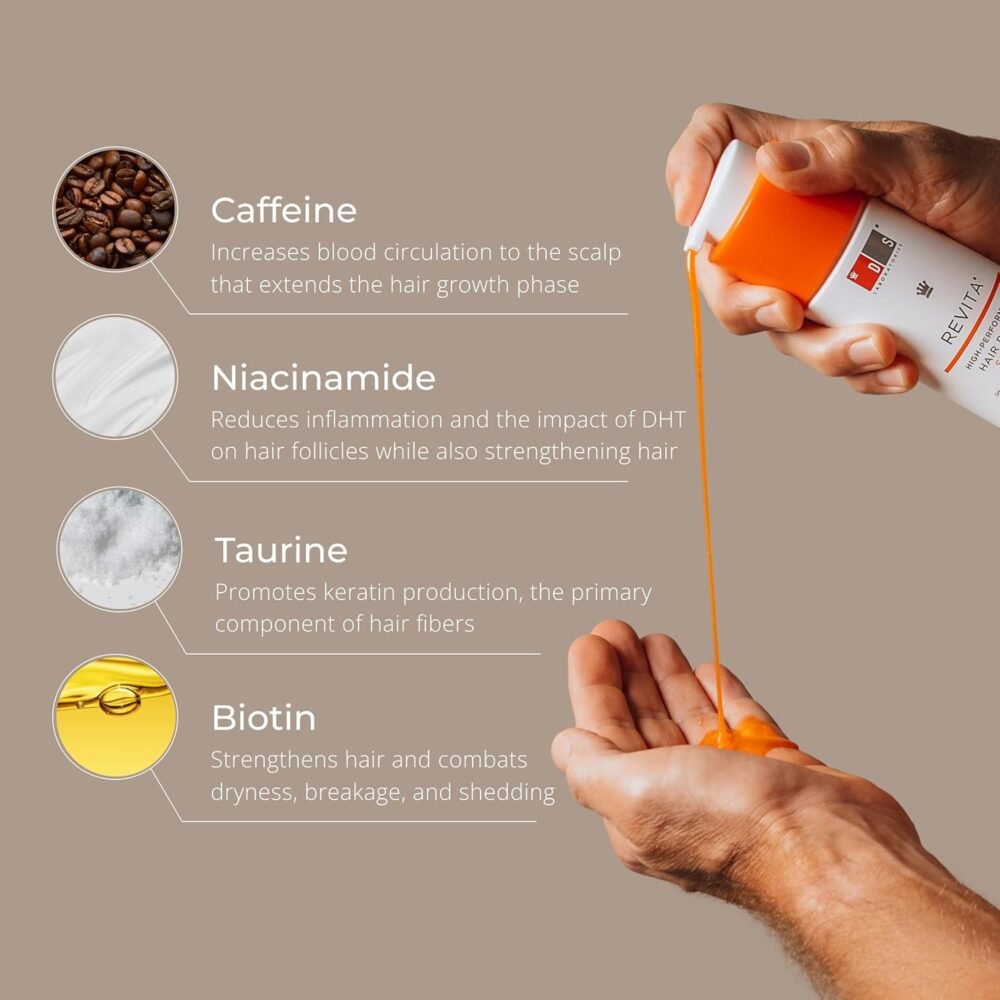 مجموعة شامبو وبلسم Revita من DS Laboratories - شامبو وبلسم لنمو الشعر، شامبو وبلسم لتكثيف الشعر للنساء والرجال، مع علاج منع DHT لمكافحة تساقط الشعر - الصورة 6