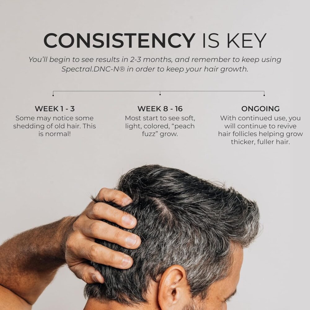 سيروم DS Laboratories Spectral.DNC-N لكثافة الشعر - 6 أونصات سائلة | للرجال والنساء مع 5% نانوكسيديل، كافيين، حمض أزلايكي، ريتينول لنمو الشعر، التكثيف ودعم صحة الفروة - الصورة 6