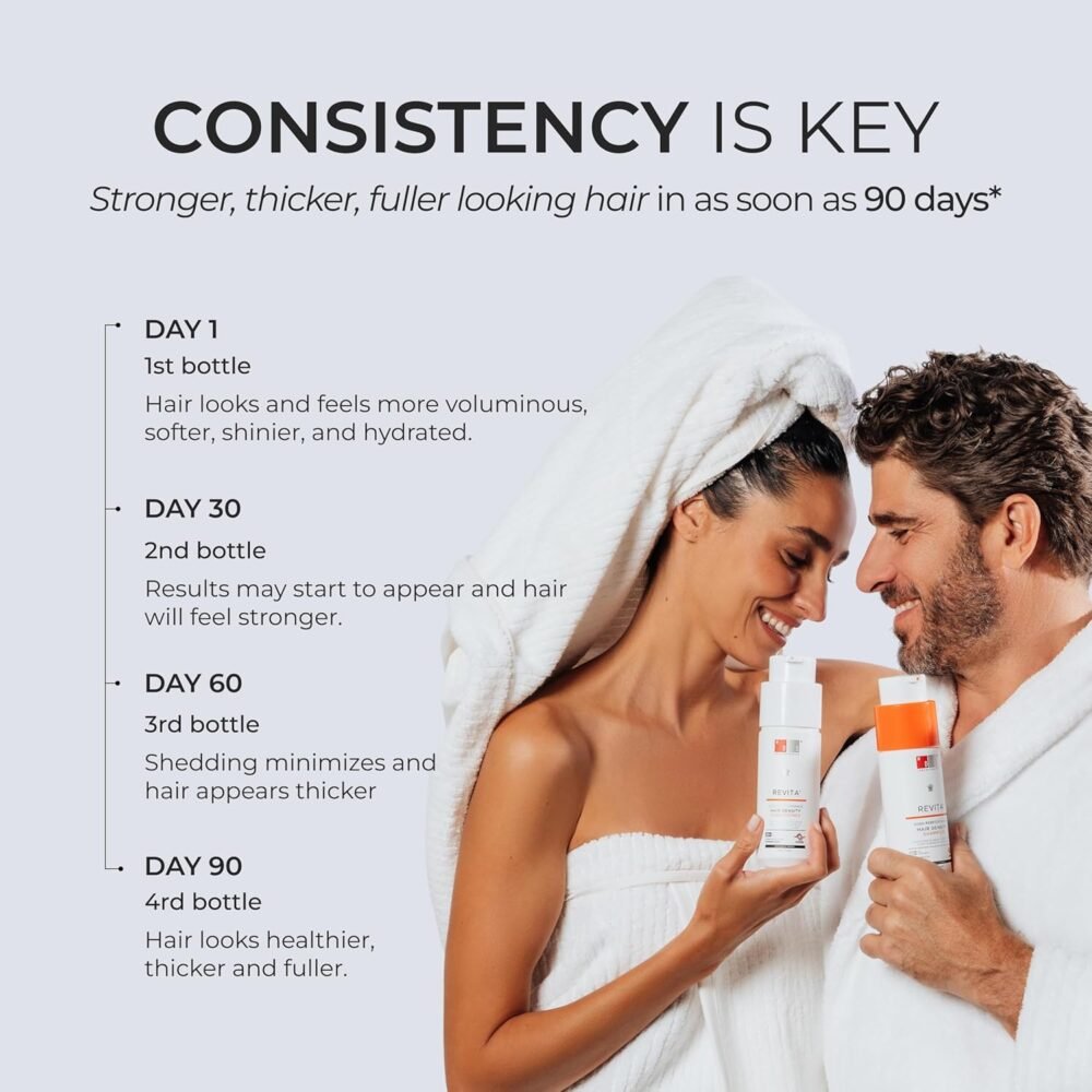 مجموعة شامبو وبلسم Revita من DS Laboratories - شامبو وبلسم لنمو الشعر، شامبو وبلسم لتكثيف الشعر للنساء والرجال، مع علاج منع DHT لمكافحة تساقط الشعر - الصورة 5