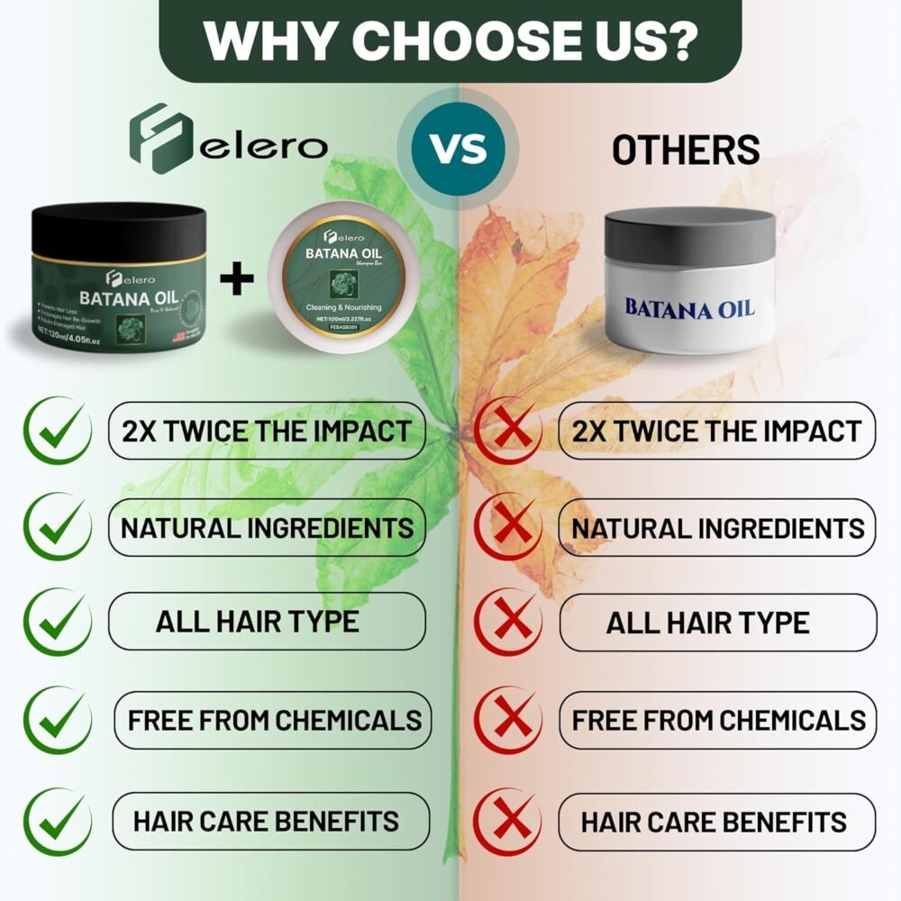 زيت باتانا الخام لنمو الشعر (120 مل) وبار شامبو باتانا (100 مل)، أصلي من هندوراس من دكتور سيبي لشعر أكثر كثافة وقوة ومنع تساقط الشعر للنساء والرجال (غطاء دش وشنطة صابون مرفقة) - الصورة 2