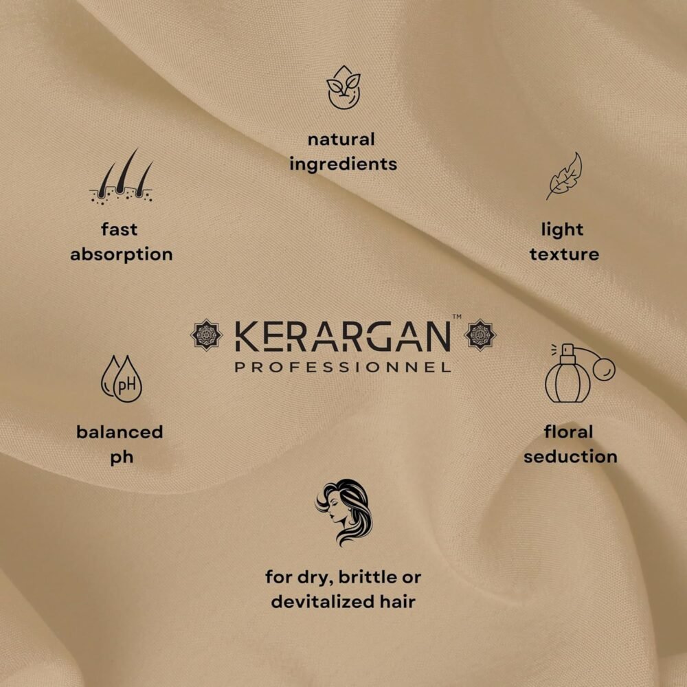 مجموعة شامبو وماسك Kerargan لمكافحة تساقط الشعر بزيت الخروع للشعر الجاف والضعيف والباهت - يعزز النمو - خالي من الكبريتات والسيليكون والمواد المعدلة وراثيًا - عبوة 2x16.9 أونصة - الصورة 5